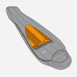Mountain Equipment Nova II Schlafsäcke 14 Mountain Equipment Nova II Schlafsäcke