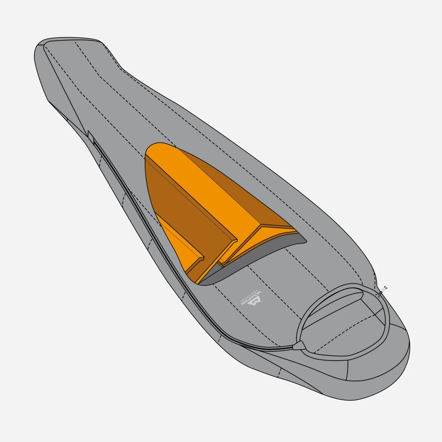 Mountain Equipment Nova II Schlafsäcke 7 Mountain Equipment Nova II Schlafsäcke