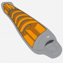 Mountain Equipment Iceline